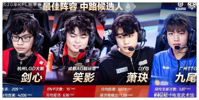 近3场2球