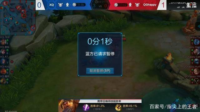 可使用